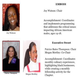 Committee EMBODI EXEC SWEET